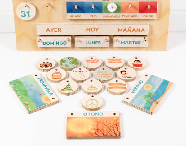 Recuros educativos para una educación Montessori